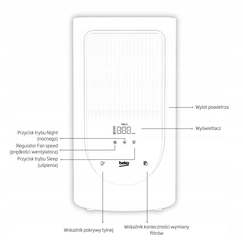 BEKO ATP3100N, oro valytuvas