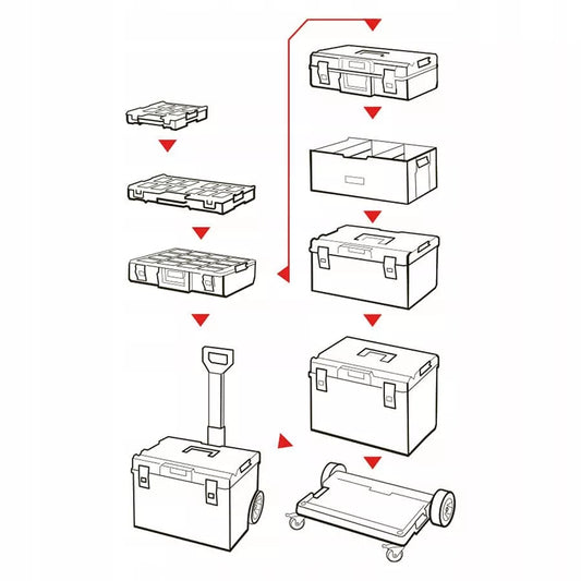 QBRICK ONE BOX 2.0 DĖŽUTĖ ĮRANKIAMS KREPŠYS