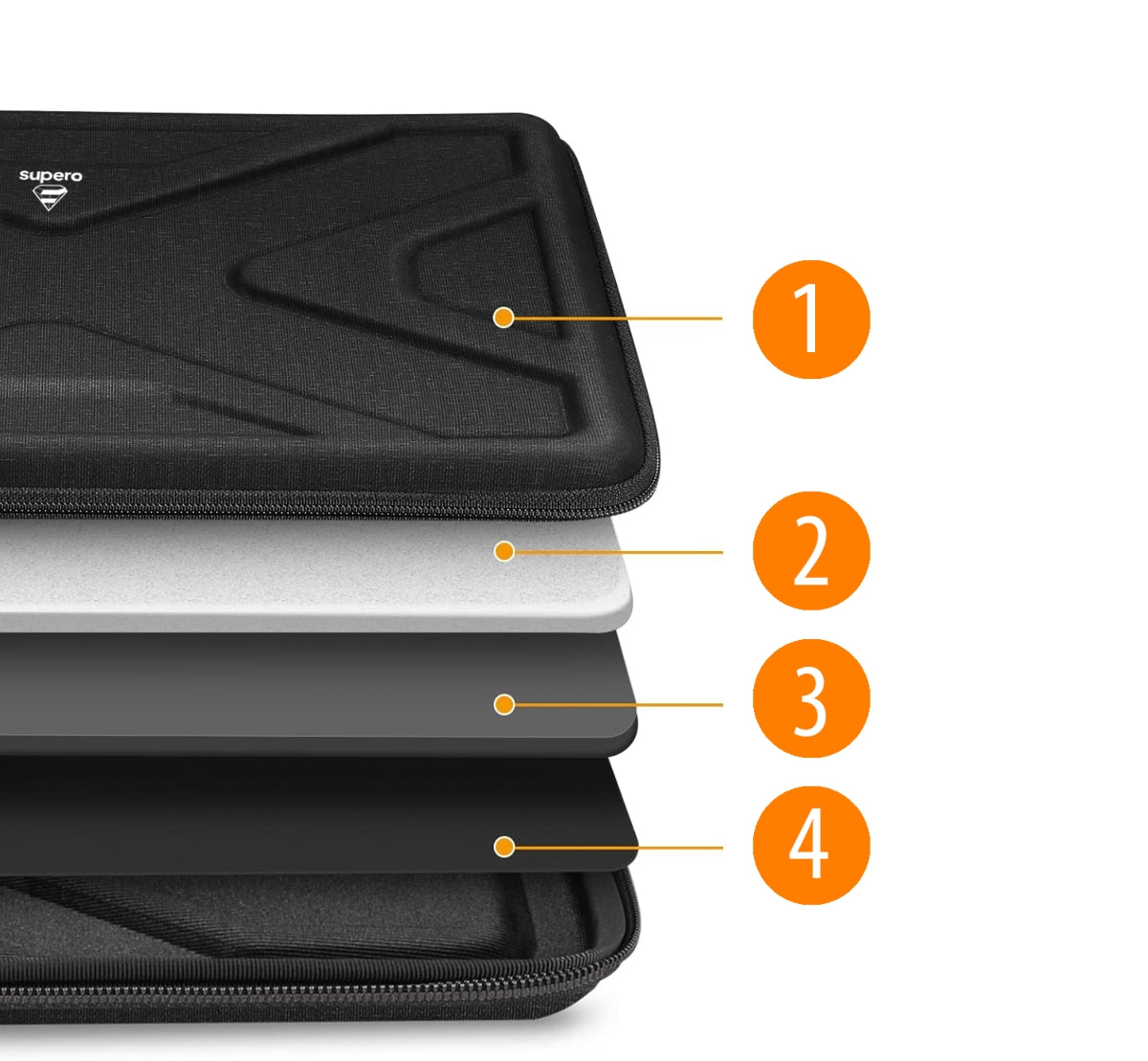 Kietas dėklas, krepšys, apvalkalas nešiojamam kompiuteriui MacBook 13 14 Pro Air M1 M2 M3