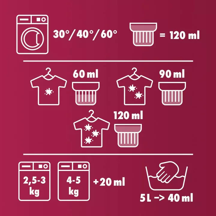WOOLITE SKYSTIS SKALBIKLIS JUODAI AVRUS DŽINSAMS SU KERATINU 4.5L 75 SKALBIMAI