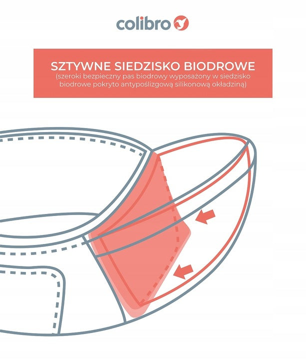 Vaikiškas nešioklis, klubinis nešioklis 12 viename nuo 3 MĖNESIŲ IKI 18 KG HONEY +++