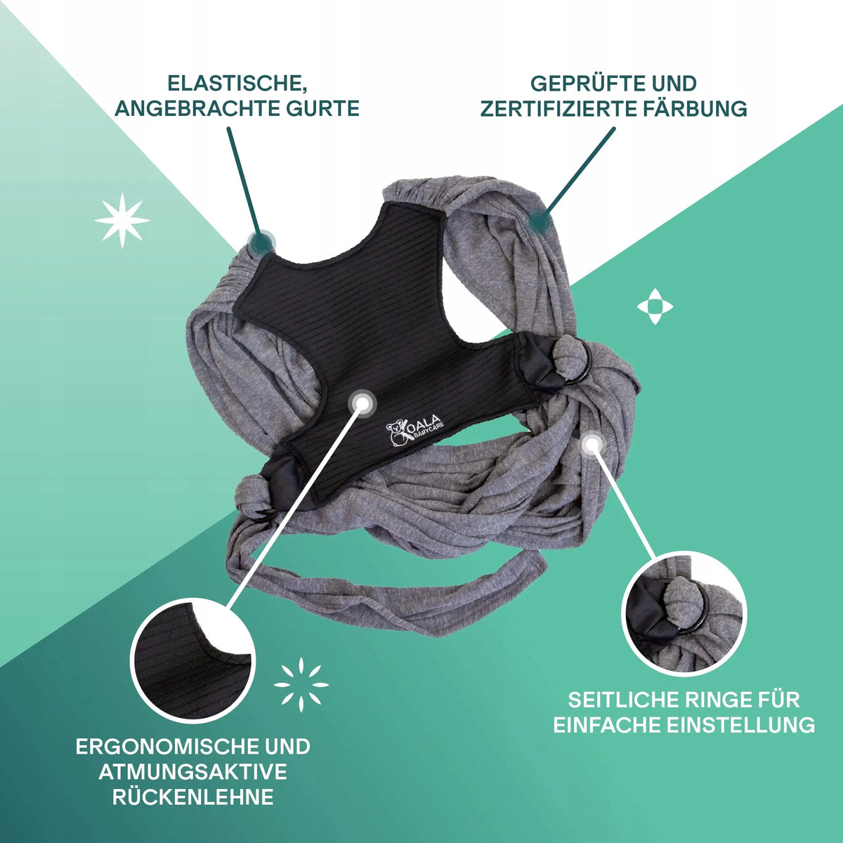 Ergobaby Koala ergonomiška kūdikio nešioklė-slingas