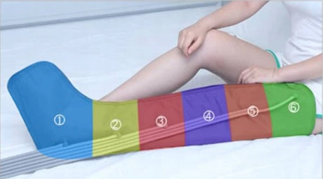 Presoterapija limfos drenažas kojų masažuoklis masažas