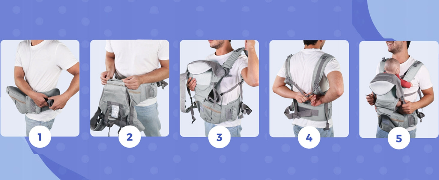 ERGONOMIŠKAS KŪDIKIŲ NEŠYNĖLĖ SU KĖDUTĖ, DAUGIAFUNKCINĖ 3-20 KG