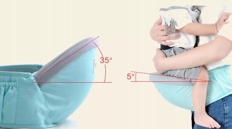 ERGONOMIKAS NEŠYNĖLĖ / SLIUKĖ MĖLYNA