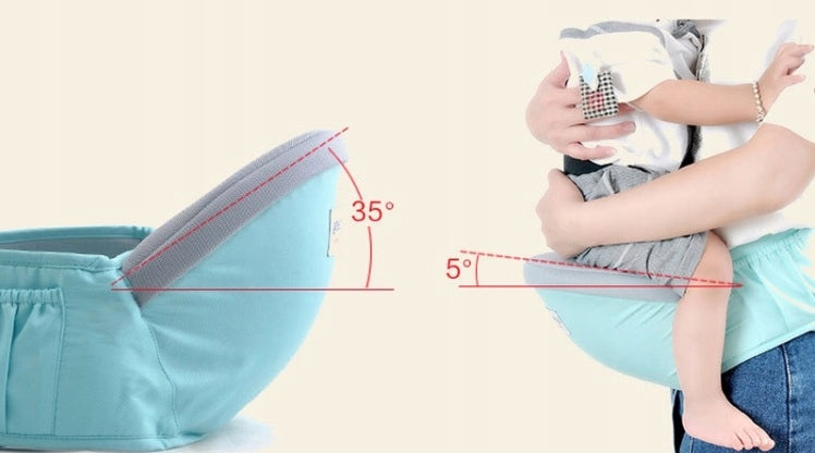 ERGONOMIKAS NEŠYNĖLĖ / SLIUKĖ MĖLYNA