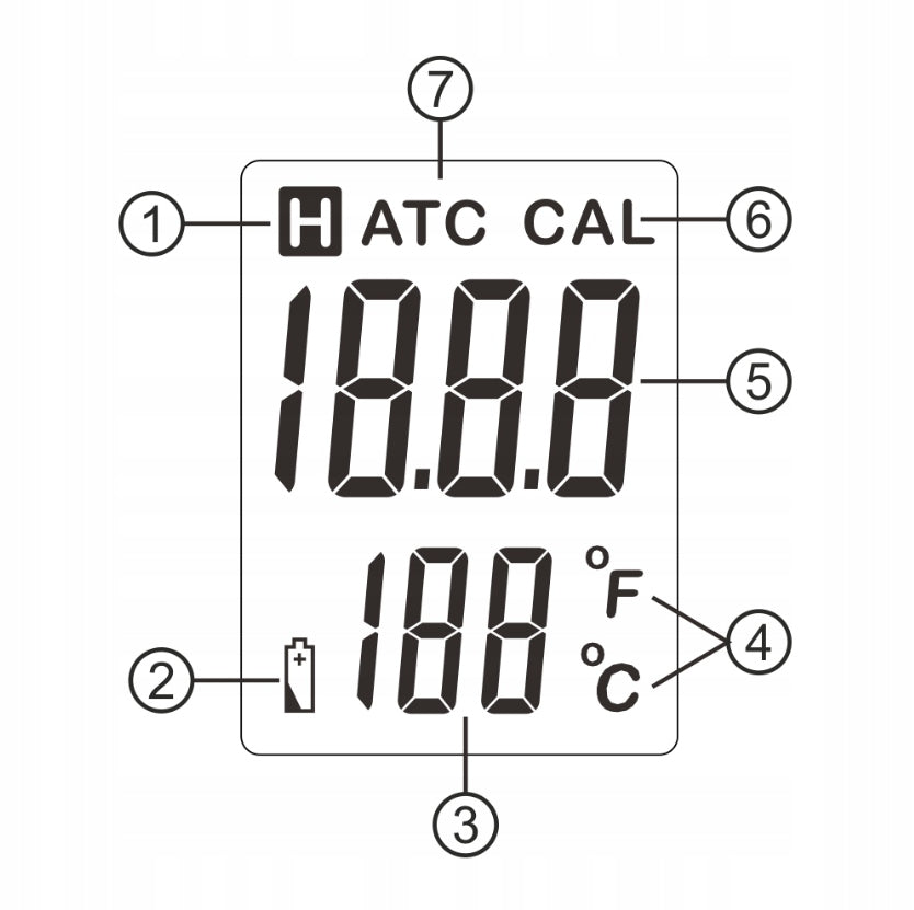 pH matuoklis vandens baseinui su termometru 2in1, automatinis kalibravimas, ATC