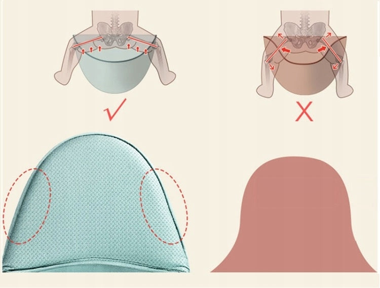 ERGONOMIKAS NEŠYNĖLĖ / SLIUKĖ MĖLYNA