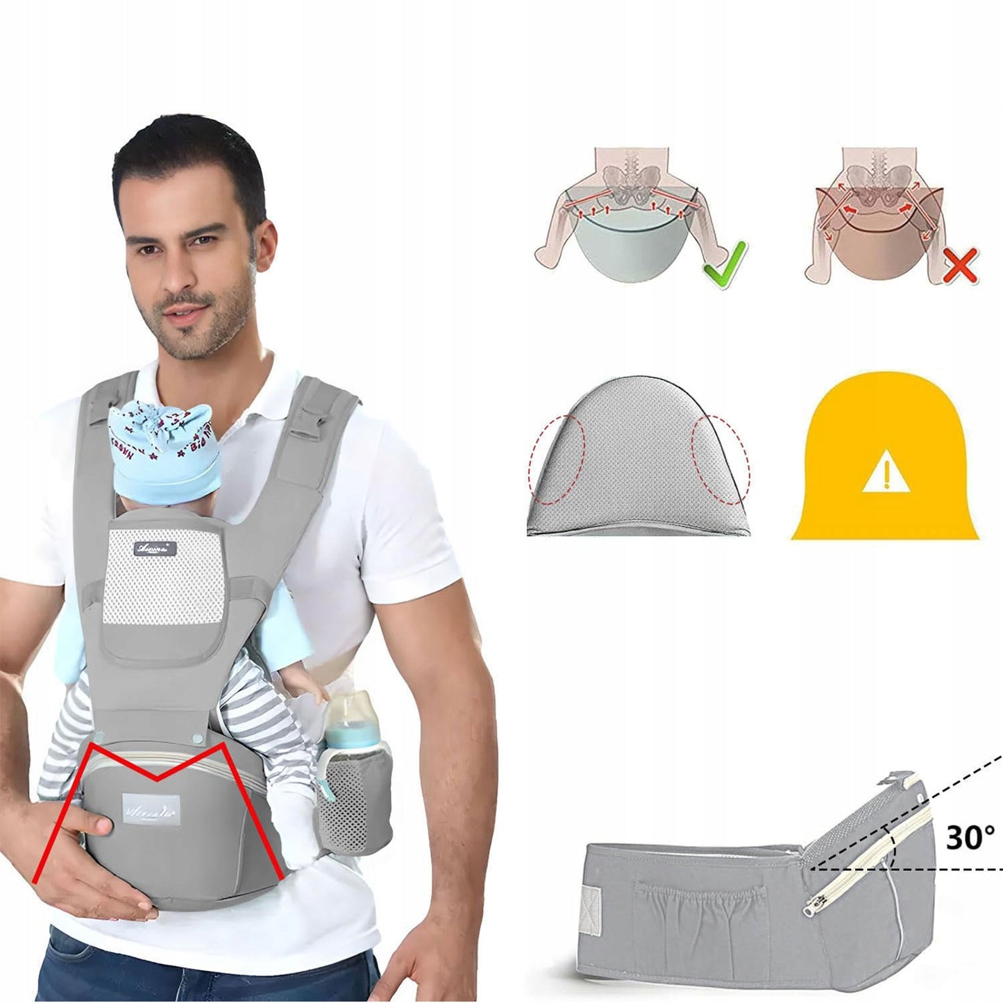 ERGONOMIŠKA KŪDIKIO NEŠYNĖLĖ 15-IN-1, DĖVĖJIMUI ANT NUGAROS IR PRIEKIO, DAUGIAFUNKCINĖ