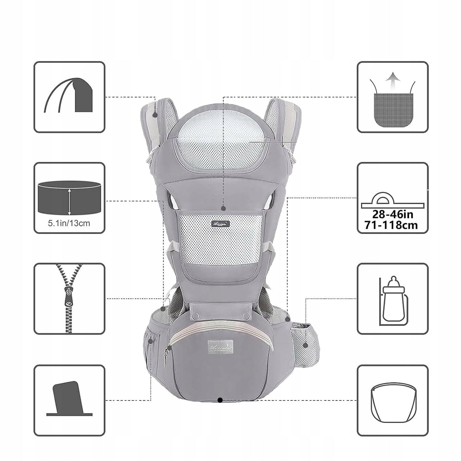 ERGONOMIŠKA KŪDIKIO NEŠYNĖLĖ 15-IN-1, DĖVĖJIMUI ANT NUGAROS IR PRIEKIO, DAUGIAFUNKCINĖ