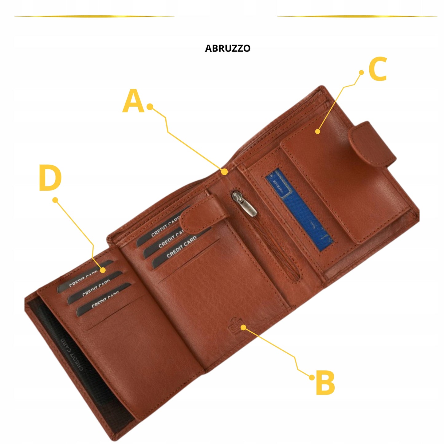 Moteriška Odinė Piniginė su RFID Apsauga, Skirta Pinigams ir Kortelėms, Konjako Spalvos, Paolo Peruzzi