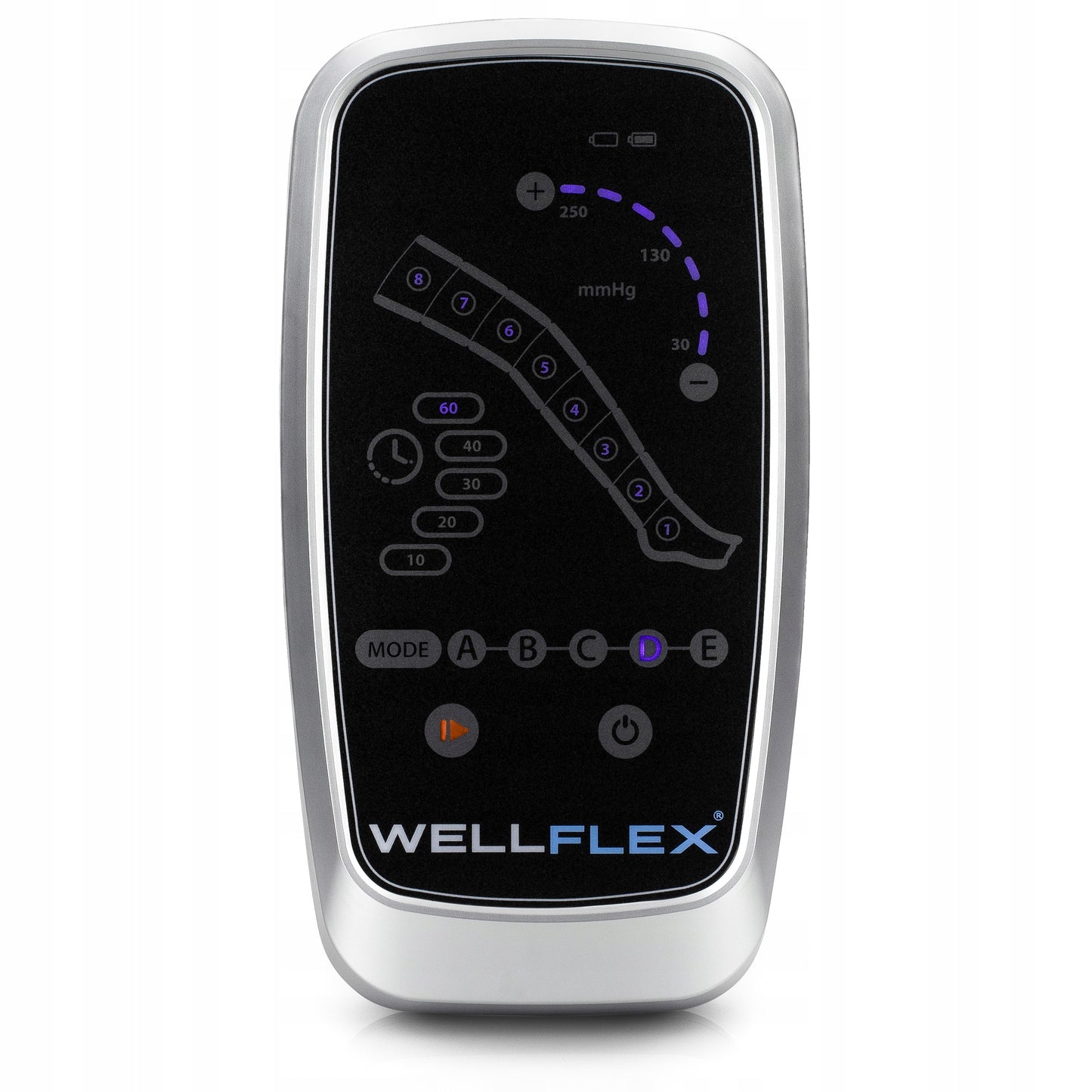 Presoterapijos limfinio drenažo kojų masažuoklis, rinkinys su 8 kamerų manžetėmis