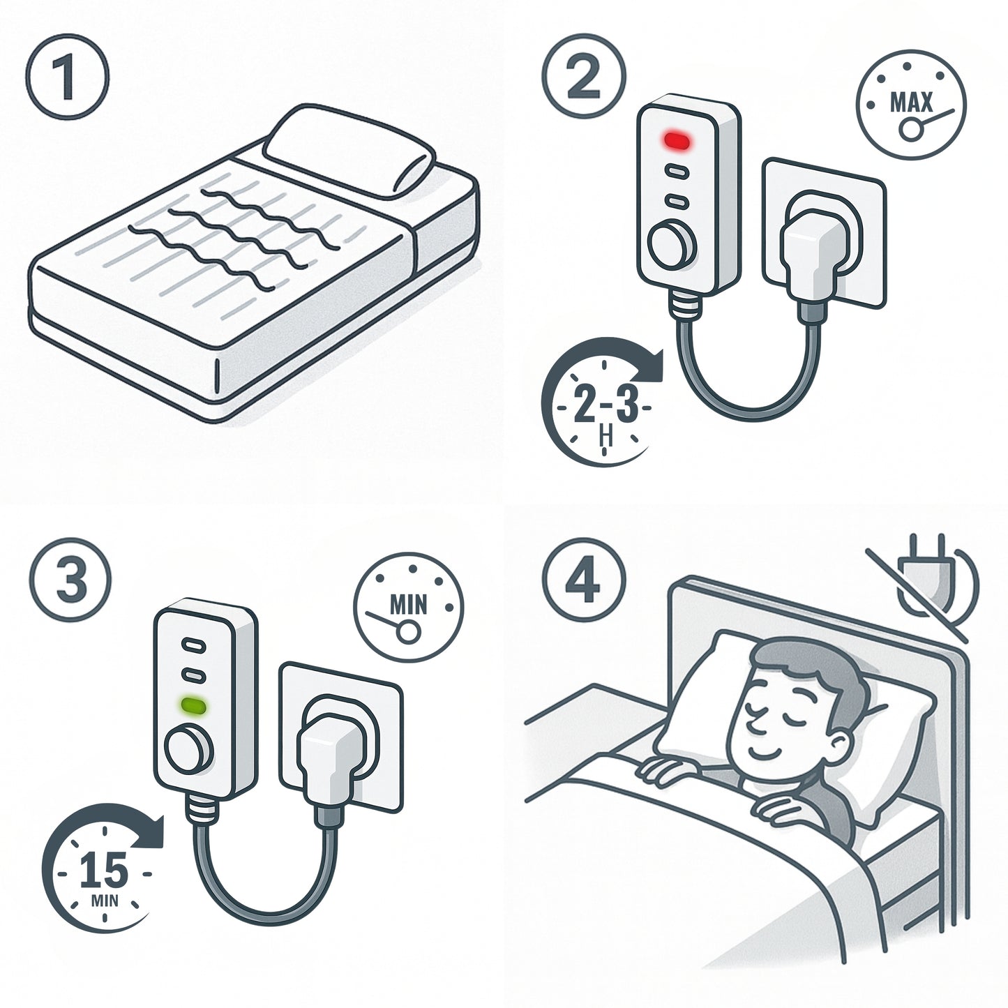 Elektrinė pakloto antklodė laikmatis 80x150cm LCD reguliuojama Skalbiama