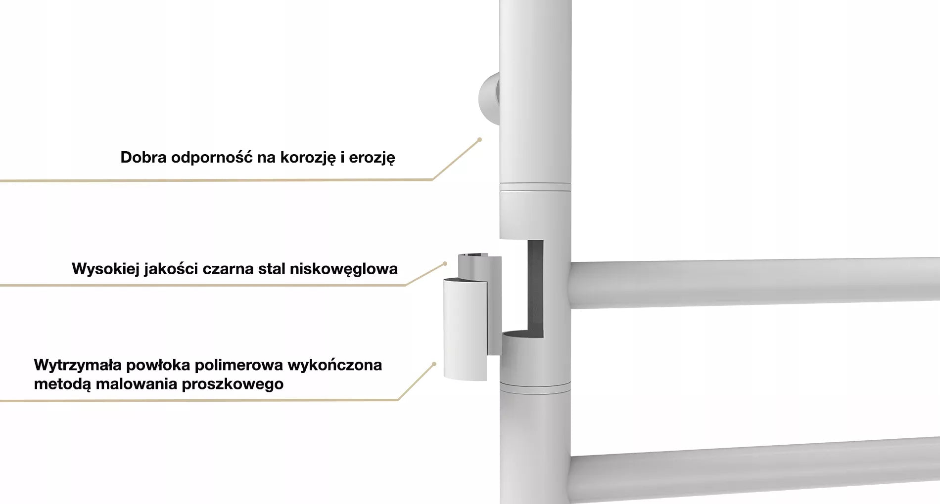 Baltas elektrinis vonios rankšluosčių džiovintuvas 57 W, SUKAMA rankenos, energiją taupantis