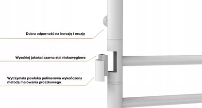 Baltas elektrinis vonios rankšluosčių džiovintuvas 57 W, SUKAMA rankenos, energiją taupantis