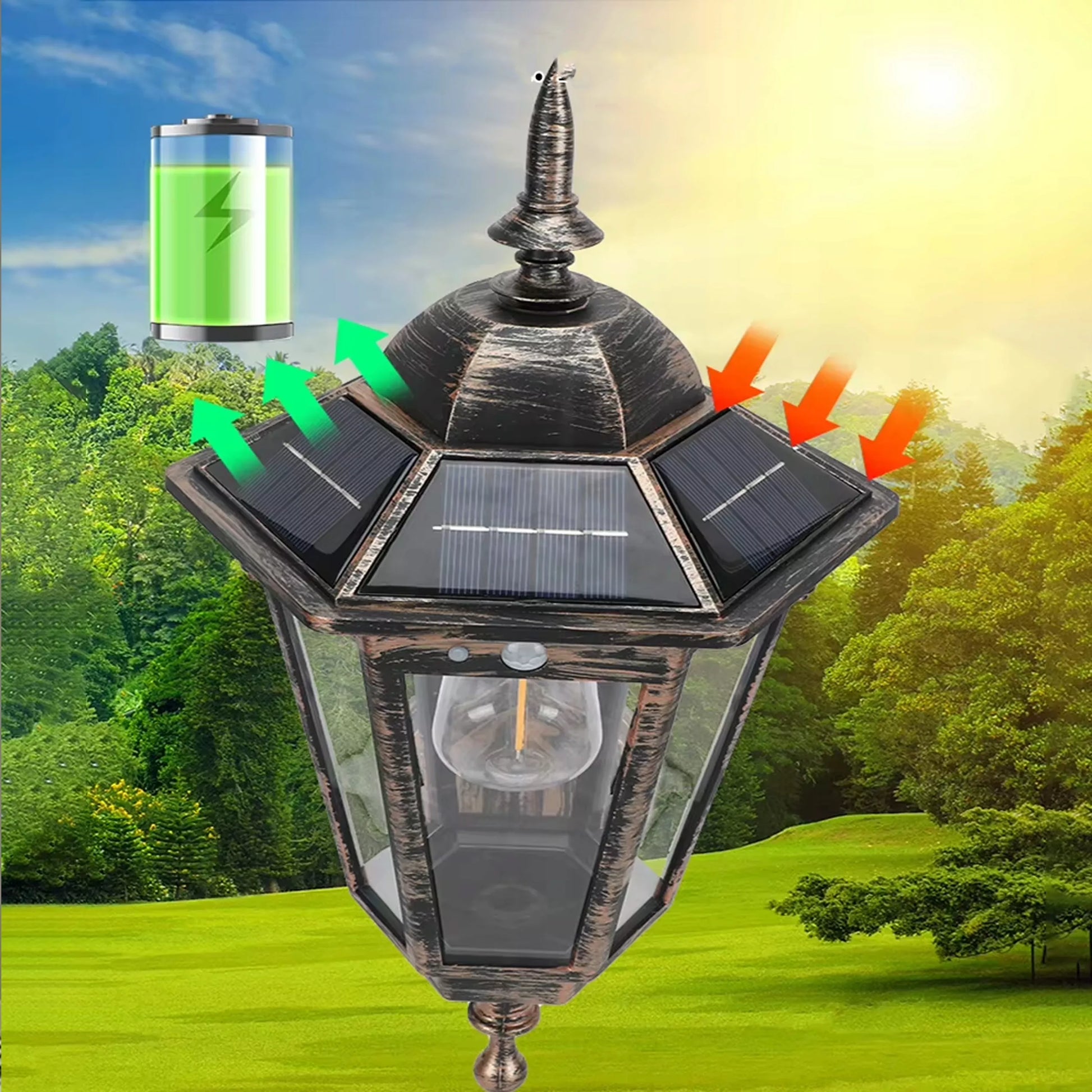 KINKIET SOLARNY RETRO Ozdobny z czujnikiem ruchu i zmierzchu Lampa elewacyjna