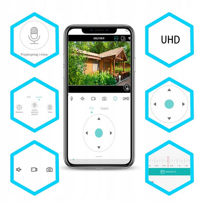 IP kamera vidinė, lauko HOUSECAMS tiesioginė peržiūra