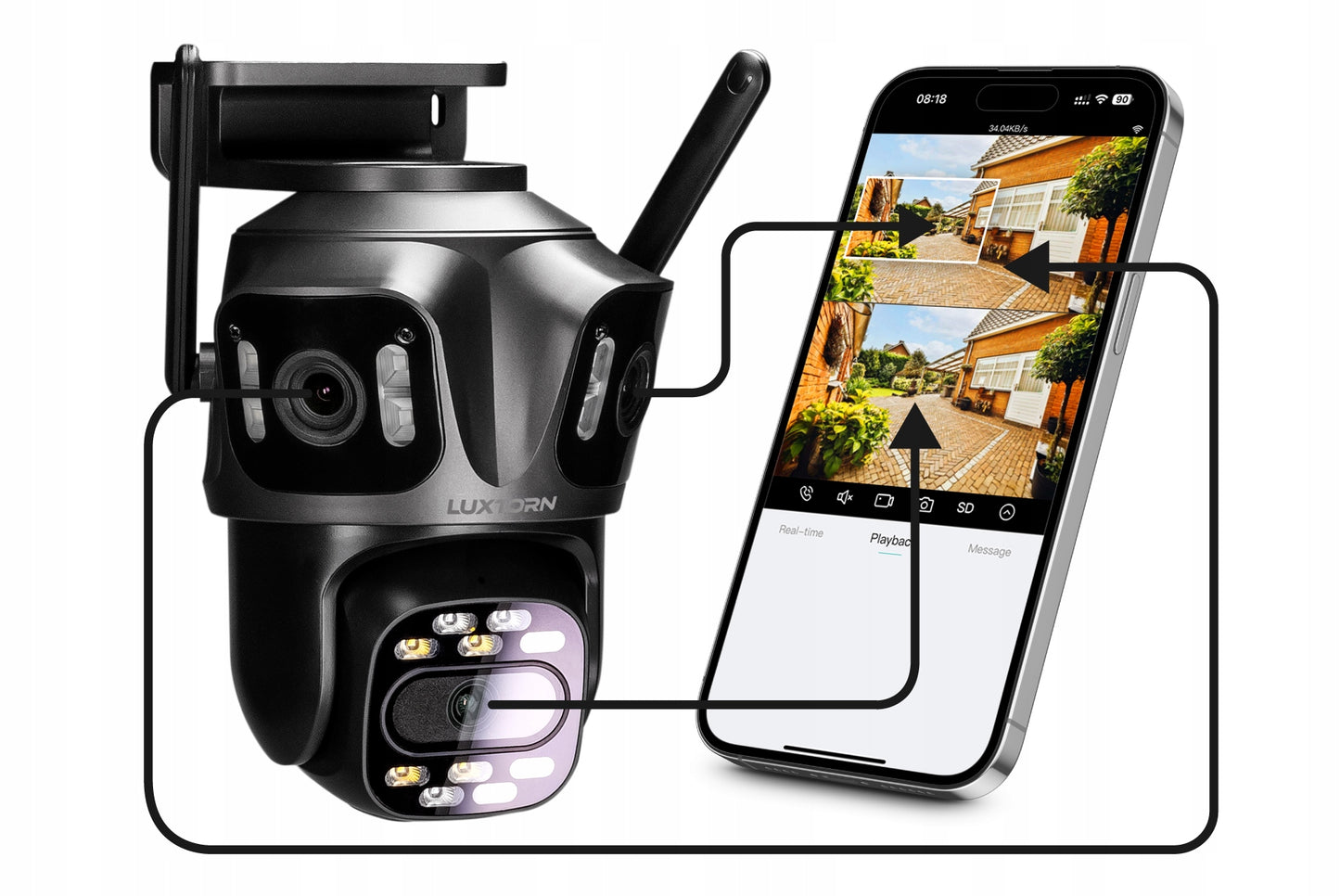 Lauko pasukama kamera su 3 objektyvais IP WIFI 2x2MPx +4MPx LUXTORN