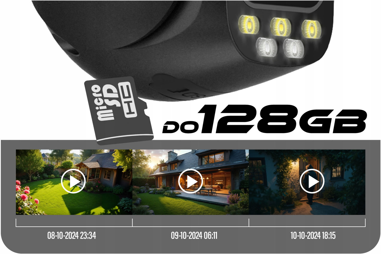 Lauko pasukama kamera su 3 objektyvais IP WIFI 2x2MPx +4MPx LUXTORN