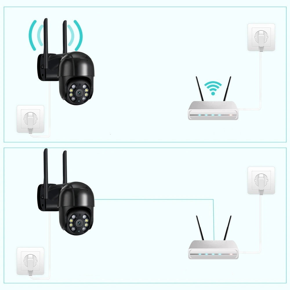 Lauko kamera Xiaomi CW400