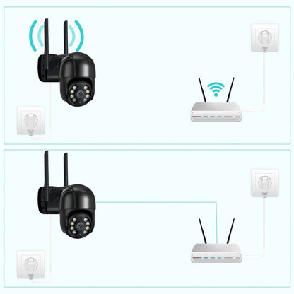 Lauko kamera Xiaomi CW400