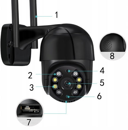 Lauko kamera Xiaomi CW400