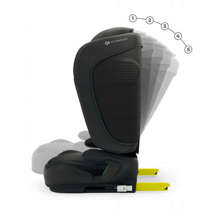 Kinderkraft automobilinė kėdutė 3,5-12 metų 100-150 cm 15-36 kg UNITY 2 juodas