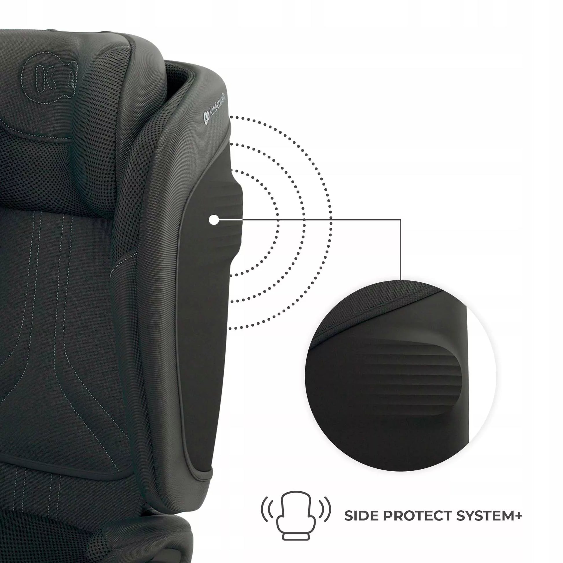 Kinderkraft automobilinė kėdutė 3,5-12 metų 100-150 cm 15-36 kg UNITY 2 juodas
