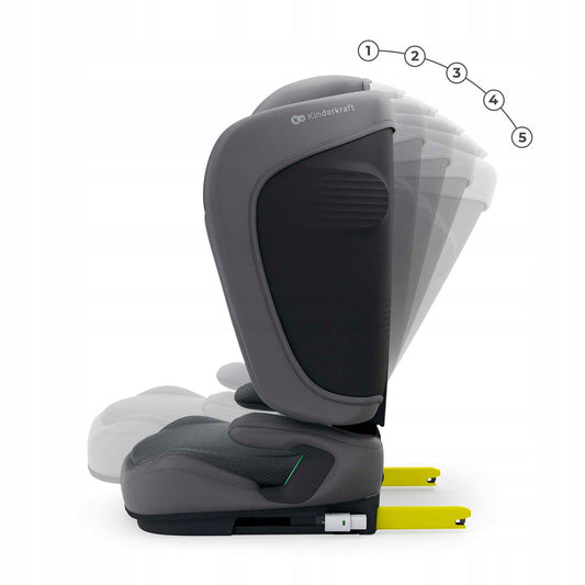 Automobilinė kėdutė 3,5-12 metų, 100-150 cm, 15-36 kg, UNITY 2, Pilka, Kinderkraft