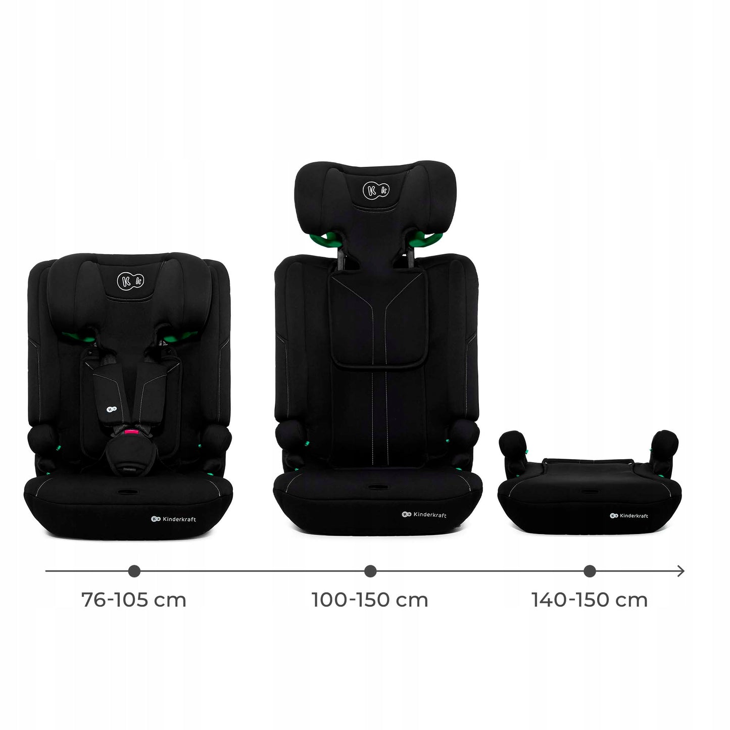 Kinderkraft automobilinė kėdutė 76-150 cm 9-36 kg I-COMFY i-Size juoda