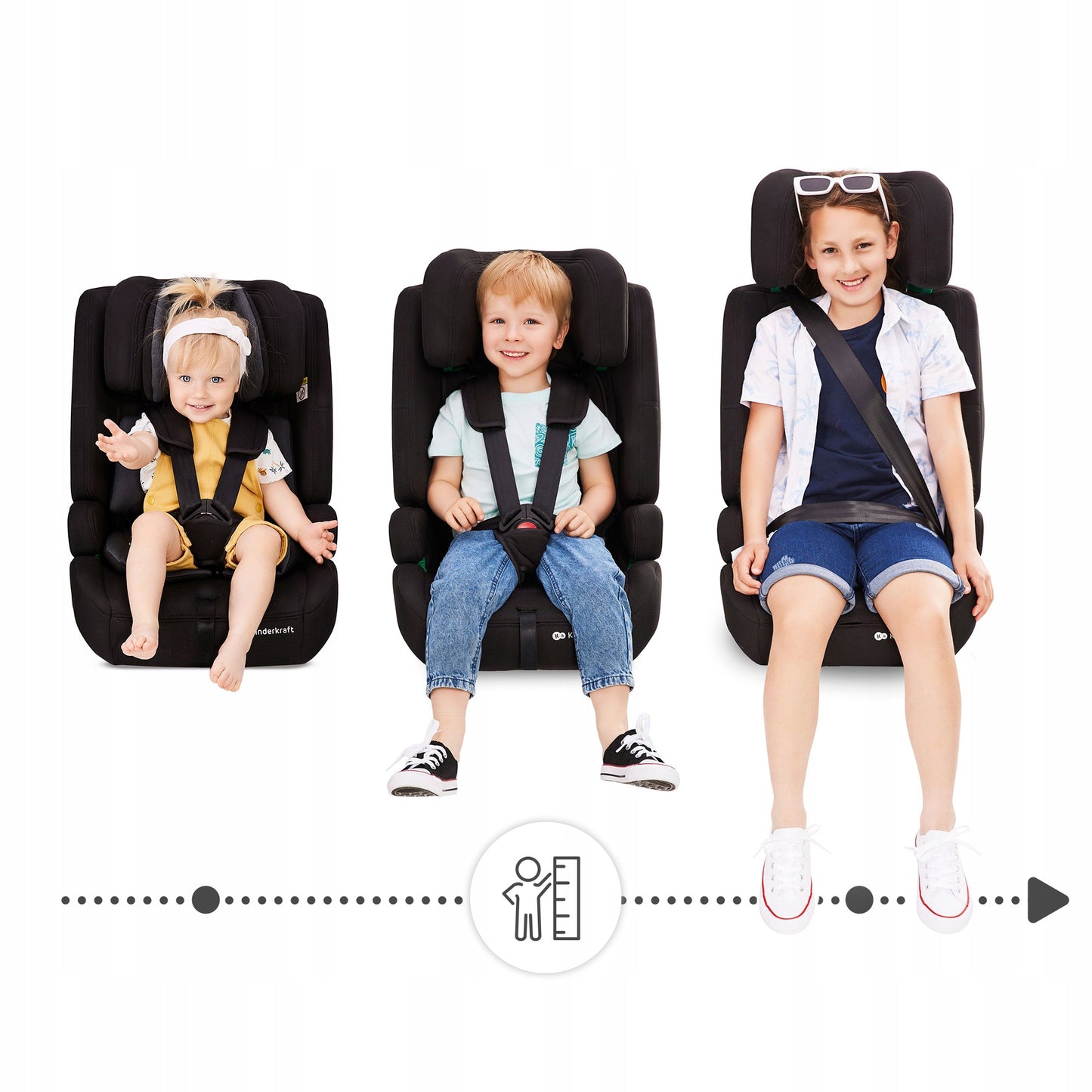 Kinderkraft Automobilinė kėdutė 76-150 cm 9-36 kg ISOFIX SAFETY-FIX i-Size