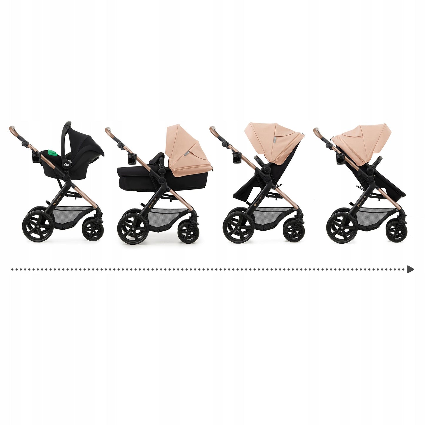 Kinderkraft Daugiafunkcis vežimėlis 4in1 MOOV 2 Kėdutė Bazinė MINK PRO Smėlio