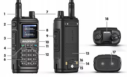 Radijo stotelė Baofeng UV-17E Walkie Talkie PMR VHF UHF USB-C