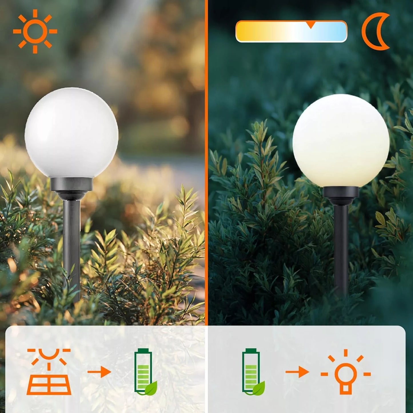 Ogródkowa lampa solarna LED w kształcie kuli, słupek do wbicia, 20 cm, czujnik zmierzchu, mocna