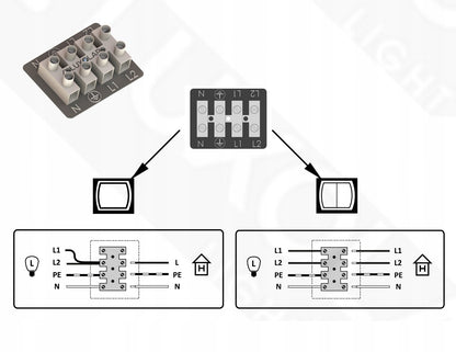 Lubinis šviestuvas Liustra Plafonas Metalinis LOFT LED 3xE27 juodas 382-E3 SPOT