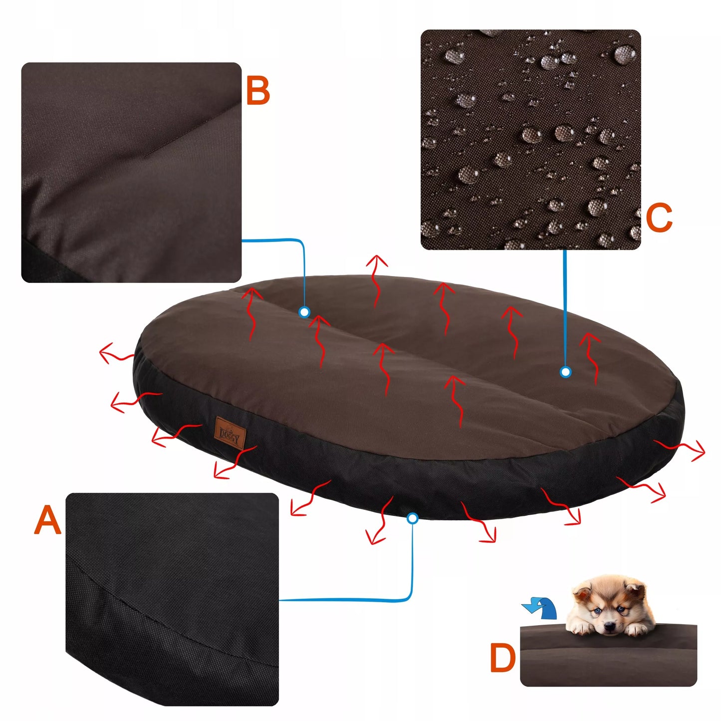 ŠUNS PAGULĖDYS, Šuns lovelė Sofa Dydysis Gultas Aptvaras 130x100 cm