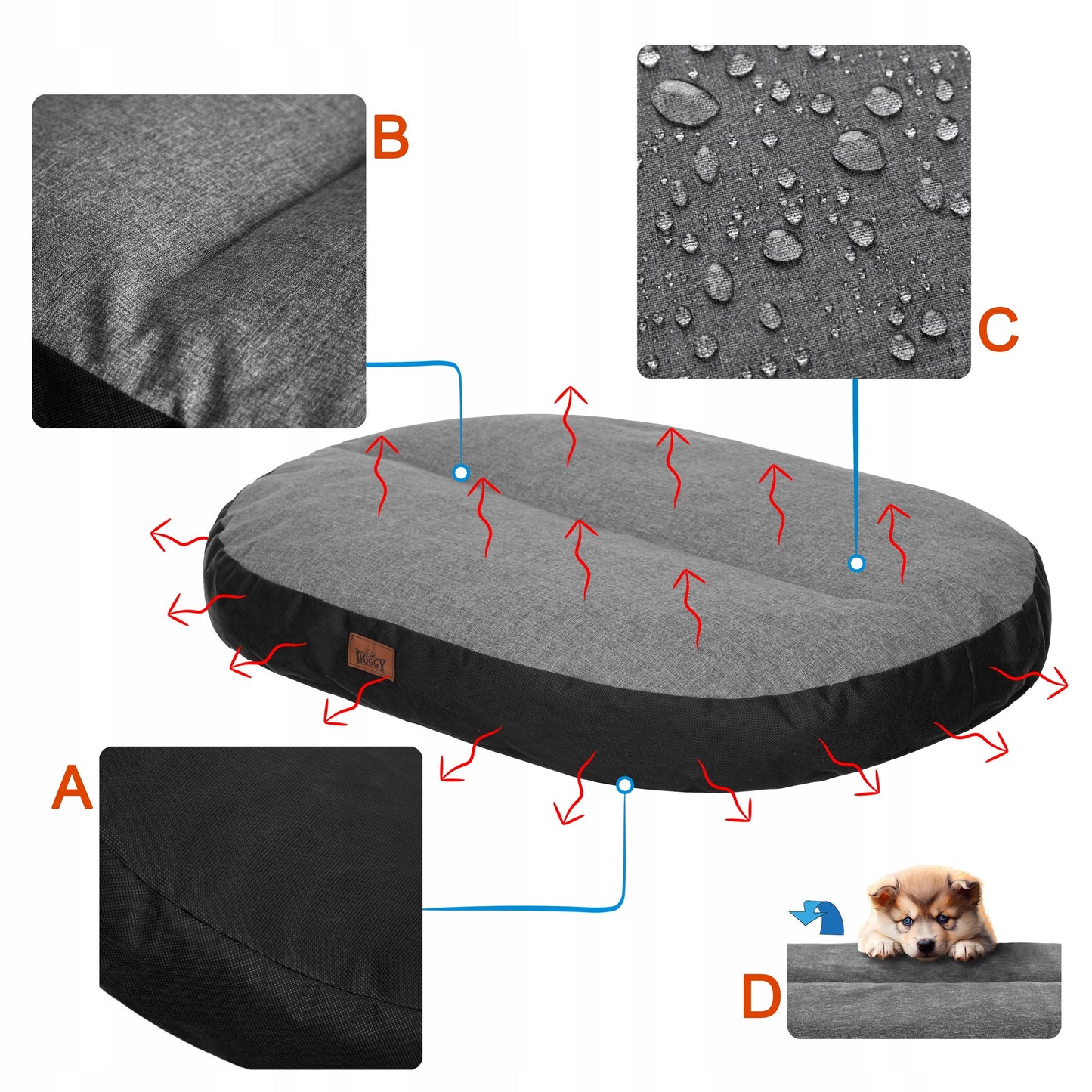 ŠUNS PAGULĖDYS, Šuns lovelė Sofa Dydysis Gultas Aptvaras 130x100 cm