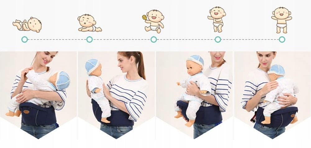 ERGONOMIKAS NEŠYNĖLĖ / SLIUKĖ MĖLYNA