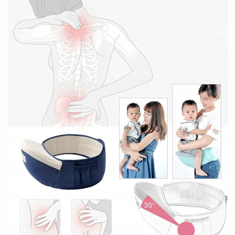 ERGONOMIKAS NEŠYNĖLĖ / SLIUKĖ MĖLYNA