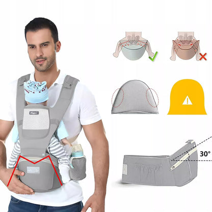 ERGONOMIŠKAS KŪDIKIŲ NEŠYNĖLĖ SU KĖDUTĖ, DAUGIAFUNKCINĖ 3-20 KG