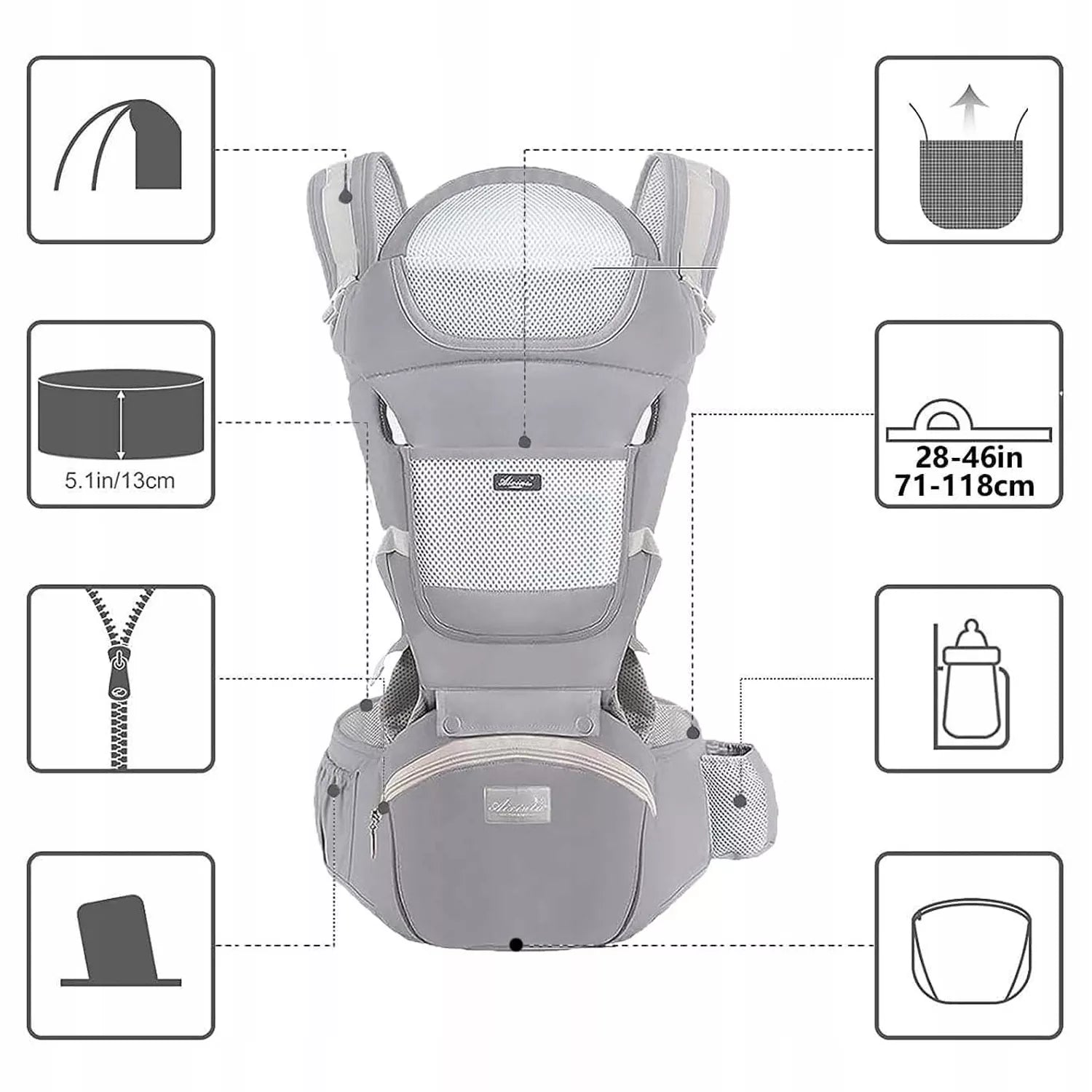ERGONOMIŠKAS KŪDIKIŲ NEŠYNĖLĖ SU KĖDUTĖ, DAUGIAFUNKCINĖ 3-20 KG