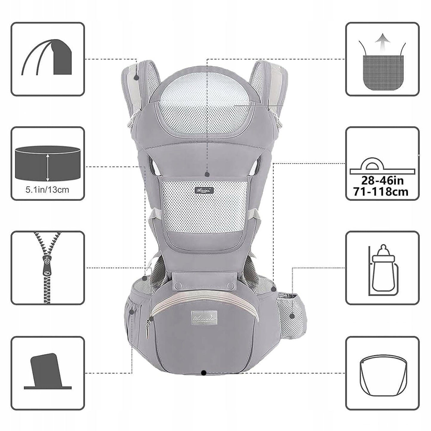 ERGONOMIŠKAS KŪDIKIŲ NEŠYNĖLĖ SU KĖDUTĖ, DAUGIAFUNKCINĖ 3-20 KG