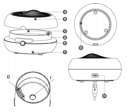 Oro drėkintuvas, aromato difuzorius eteriniams aliejams