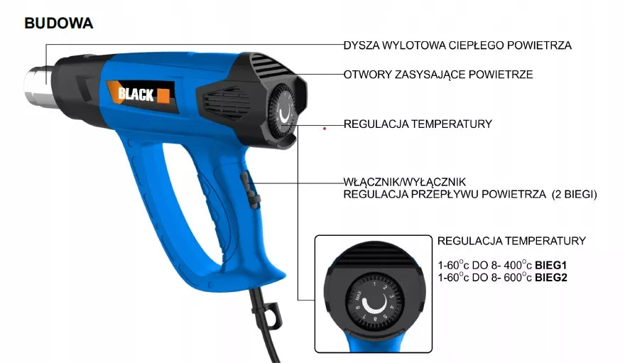 ELEKTRINIS KARŠTO ORO PŪTIKAS GALINGAS SU SKYSČIU REGULIUOJANČIA TEMPERATŪRA 60-600° 2 BĖGIAI +4 ANTGALIAI