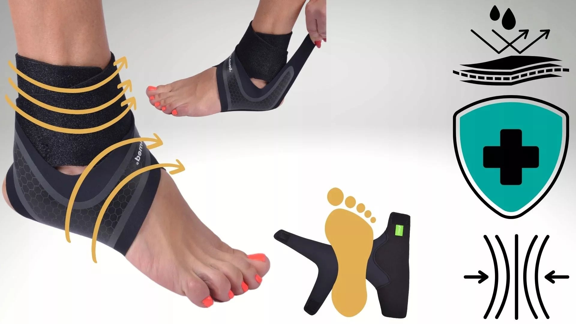 Fit4Med kulkšnies įtvaras, dešinei pėdai, universalus