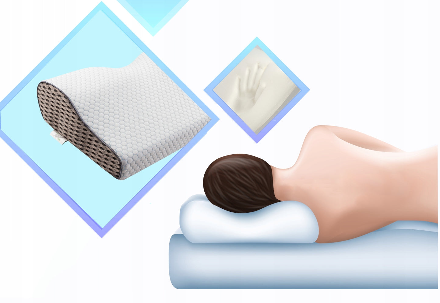 Ortopedinė pagalvė šoniniam ir pilvo miegui, profiliuota iš memory putų.