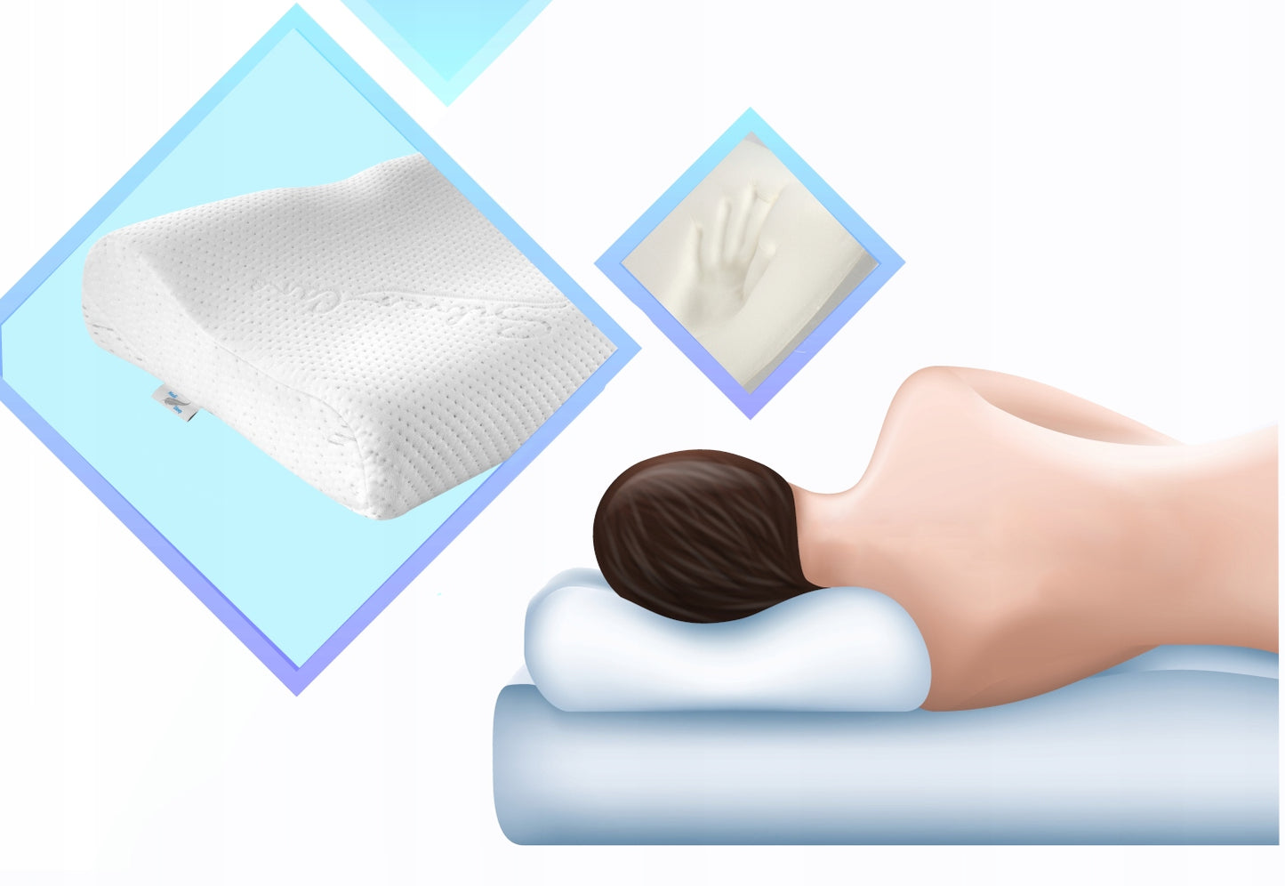 Ortopedinė profiliuota pagalvė miegui su įdubimu,