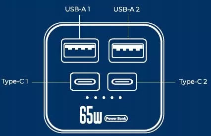 POWERBANK 20000 mAh 65W QC3.0 PD USB-C POWER BANK NEŠIOJAMAM KOMPIUTERIUI STIPRUS KELIONĖMS