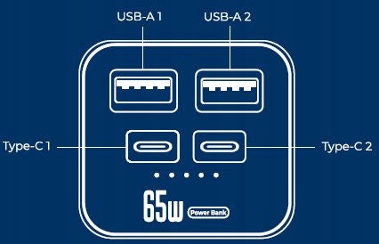 POWERBANK 20000 mAh 65W QC3.0 PD USB-C POWER BANK NEŠIOJAMAM KOMPIUTERIUI STIPRUS KELIONĖMS