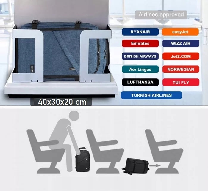 Kuprinė lėktuvui 40x30x20 RYANAIR Wizzair rankinis bagažas rožinė Expander